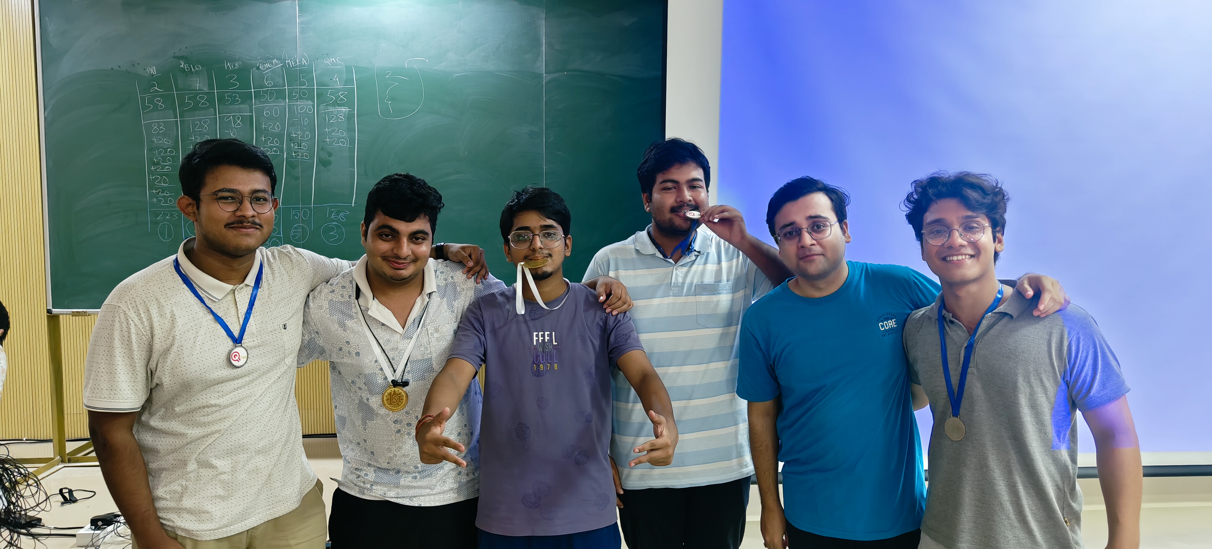 Invenio Quiz 2025